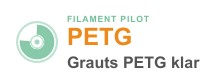 Spickzettel PDF